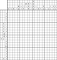 Nonogram #3401 20 x 20