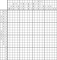 Nonogram #3407 20 x 20