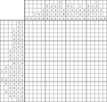 Nonogram #3411 20 x 20