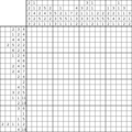 Nonogram #3414 20 x 20