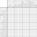 Nonogram #3417 20 x 20