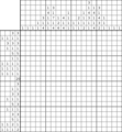 Nonogram #3428 20 x 20