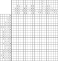 Nonogram #3432 20 x 20