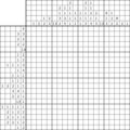 Nonogram #3436 20 x 20