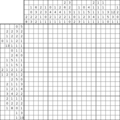 Nonogram #3441 20 x 20