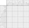 Nonogram #3448 20 x 20
