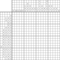 Nonogram #3450 20 x 20