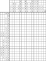 Nonogram #3456 20 x 15