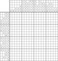 Nonogram #3457 20 x 20