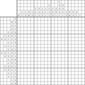 Nonogram #3464 20 x 20