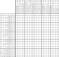 Nonogram #3468 25 x 25
