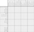 Nonogram #3470 20 x 20