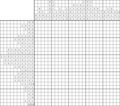 Nonogram #3471 25 x 25