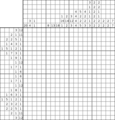 Nonogram #3490 20 x 20