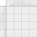 Nonogram #3496 20 x 20