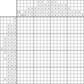 Nonogram #3506 20 x 20