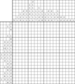 Nonogram #3508 20 x 20