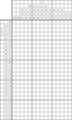 Nonogram #3509 25 x 15