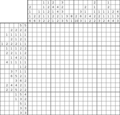 Nonogram #3514 20 x 20