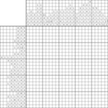 Nonogram #3515 25 x 25