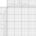 Nonogram #3516 20 x 20