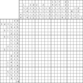 Nonogram #3519 20 x 20