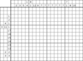 Nonogram #3520 15 x 20