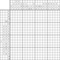 Nonogram #3524 20 x 20