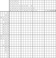 Nonogram #3525 20 x 20