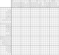 Nonogram #3529 25 x 25