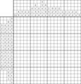 Nonogram #3534 20 x 20