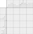 Nonogram #3537 20 x 20