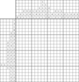 Nonogram #3538 20 x 20