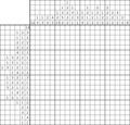 Nonogram #3539 20 x 20