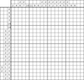 Nonogram #3540 20 x 20