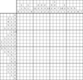 Nonogram #3542 20 x 20