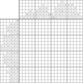 Nonogram #3544 20 x 20