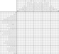 Nonogram #3553 25 x 25