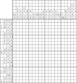 Nonogram #3555 20 x 20