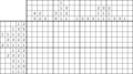 Nonogram #3564 10 x 20