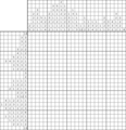 Nonogram #3571 25 x 25