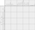 Nonogram #3572 20 x 25