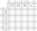 Nonogram #3573 20 x 25