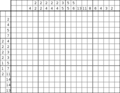 Nonogram #3574 15 x 20