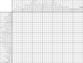 Nonogram #3576 25 x 35