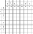 Nonogram #3579 20 x 20
