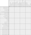 Nonogram #3587 25 x 20