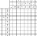 Nonogram #3591 20 x 20