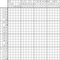 Nonogram #3593 20 x 20