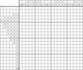 Nonogram #3600 20 x 20